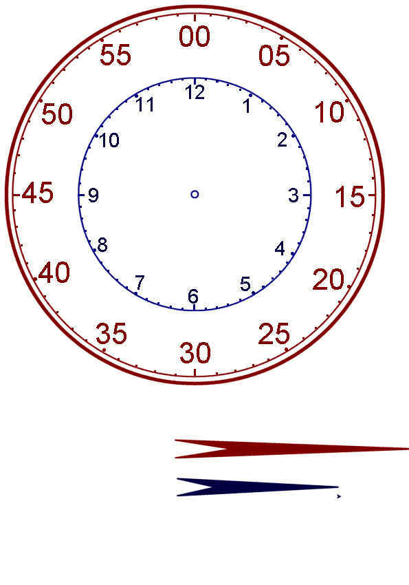 Sample Clock For Telling Time